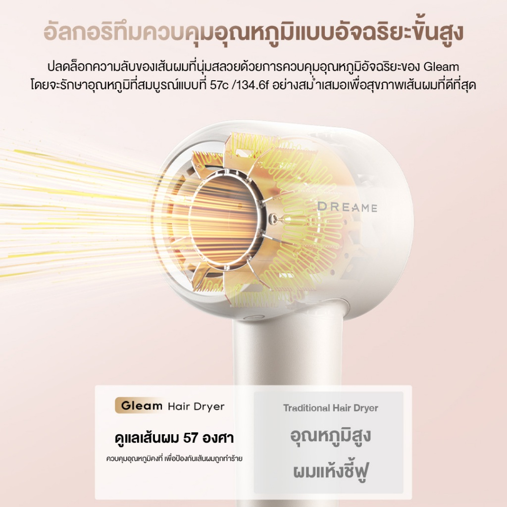 Dreame Hair Gleam High-Speed Hair Dryer ไดร์เป่าผมความเร็วสูง เป่าแห้งใน 2 นาที ดูแลเส้นผมด้วยไอออนลบ
