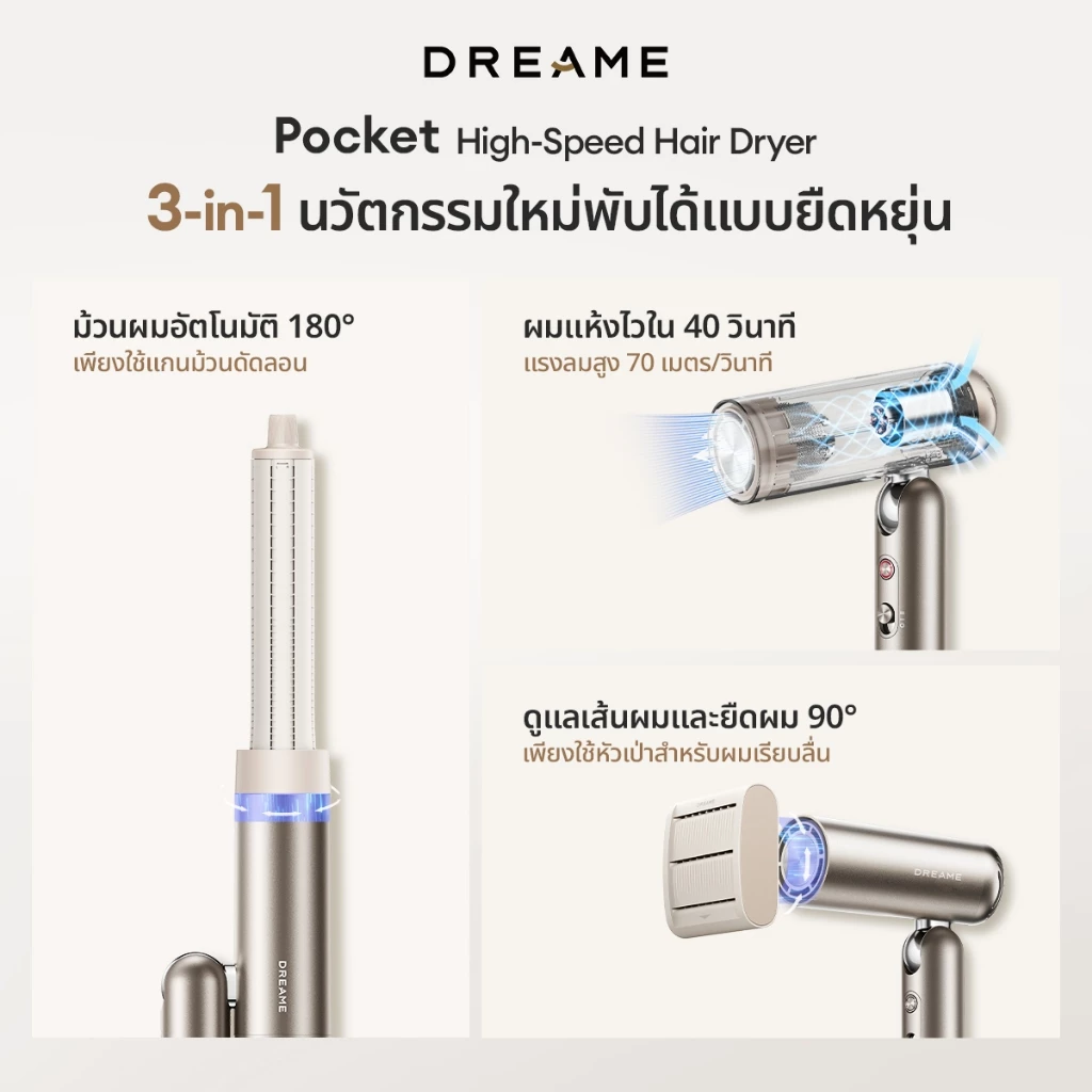 Dreame Pocket High-Speed Hair Dryer ไดร์เป่าผม ความเร็วสูง พับได้ พกง่าย เป่าแห้งไว เปลี่ยนทรงได้