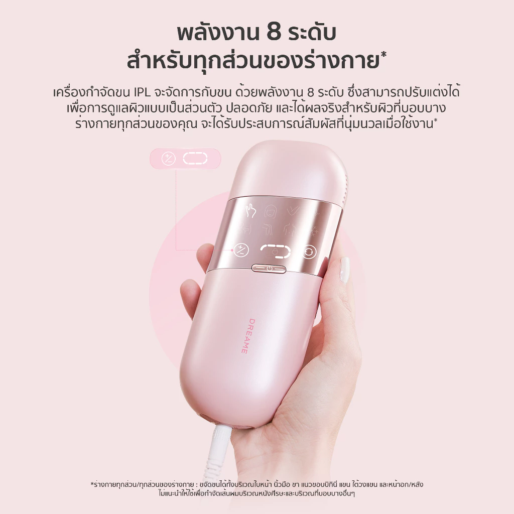 Dreame Sapphire IPL Hair Removal 21J เครื่องเลเซอร์กำจัดขนแบบ IPL Ice-Cooling 8 ระดับ ปกป้องผิวจากความร้อน