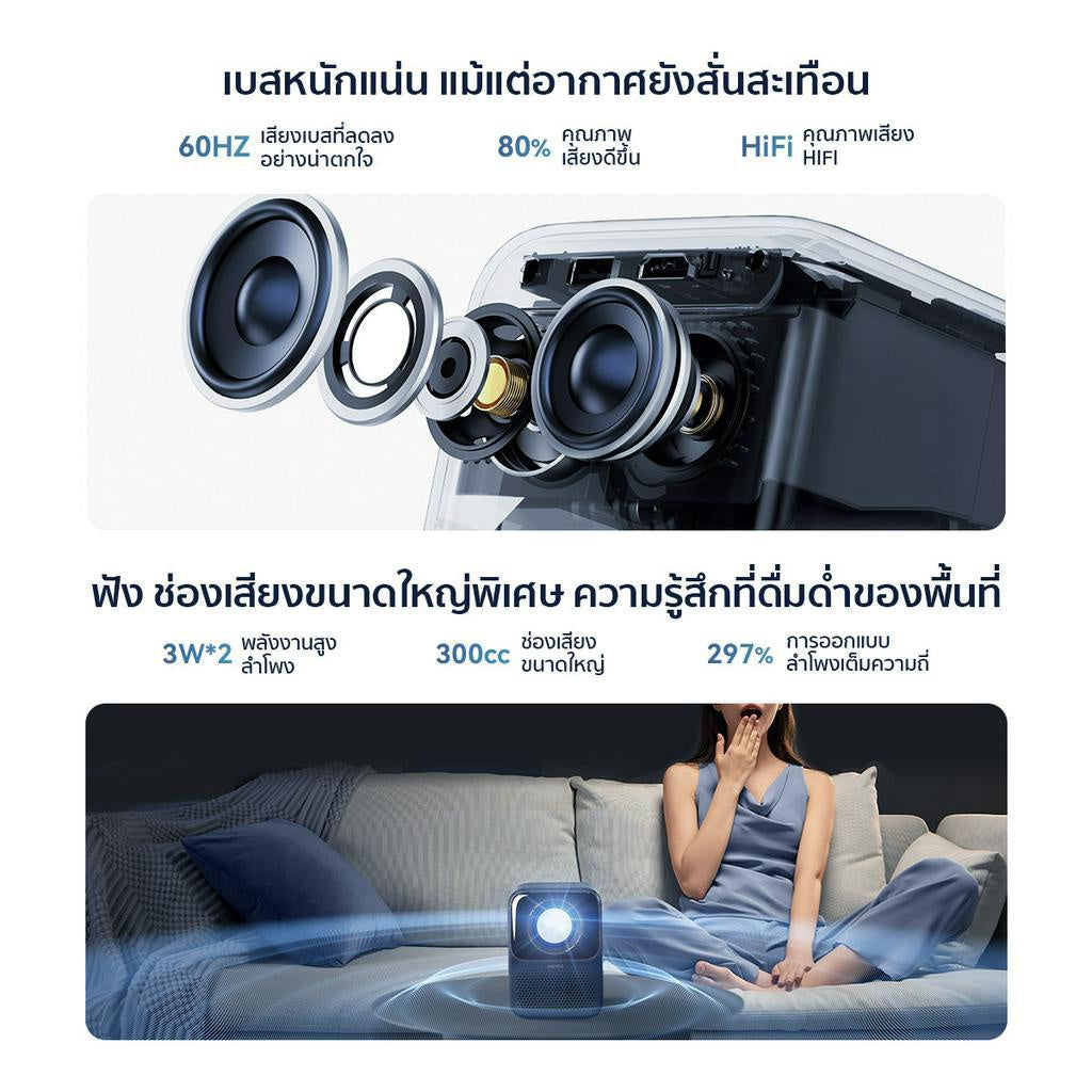 Wanbo T2 Max NEW 1080P HD Projector โปรเจคเตอร์ มินิโปรเจคเตอร์ คุณภาพระดับ Built-In Android 9.0 HIFI Sound