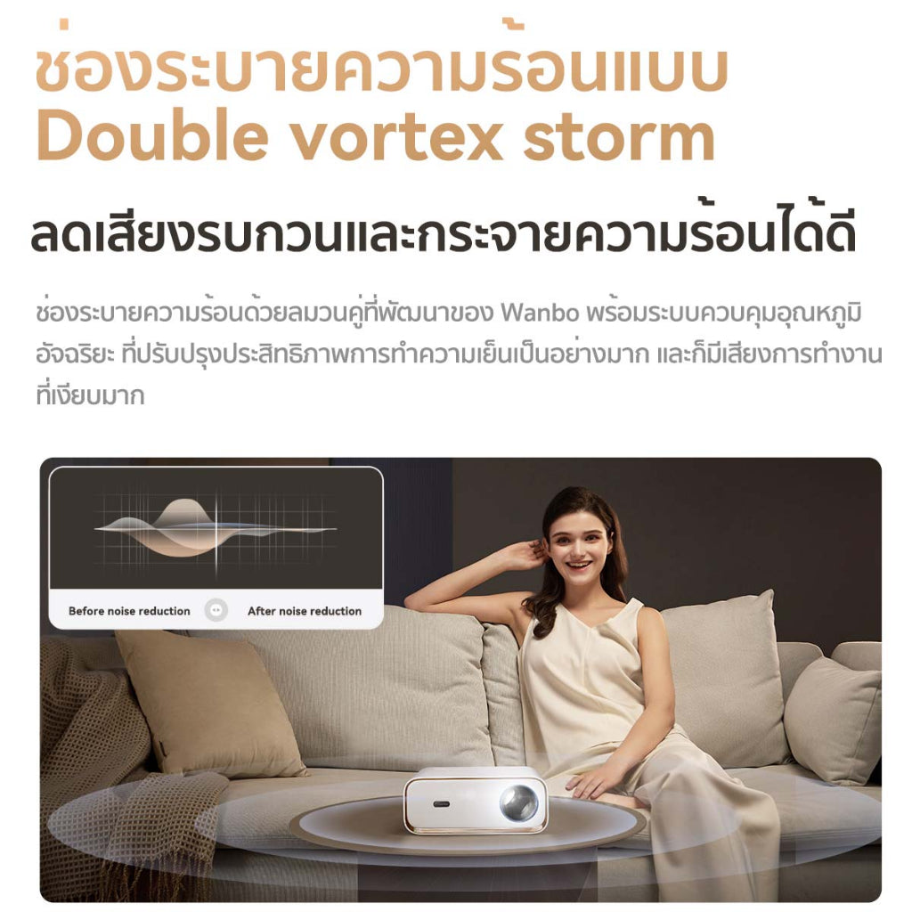 Wanbo X5 Projector Full HD 4K โปรเจคเตอร์ ความสว่างสูง 1100ANSI Built-In Android 9.0