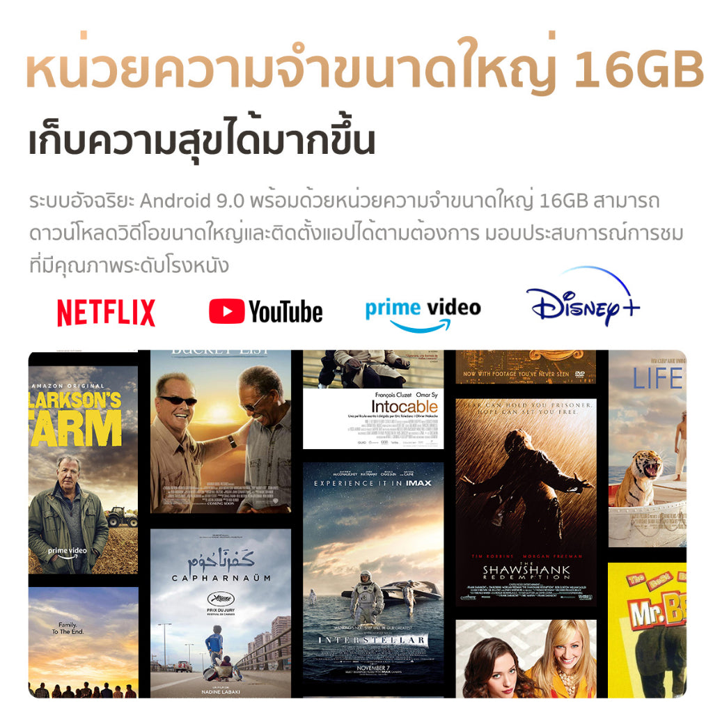 Wanbo X5 Projector Full HD 4K โปรเจคเตอร์ ความสว่างสูง 1100ANSI Built-In Android 9.0