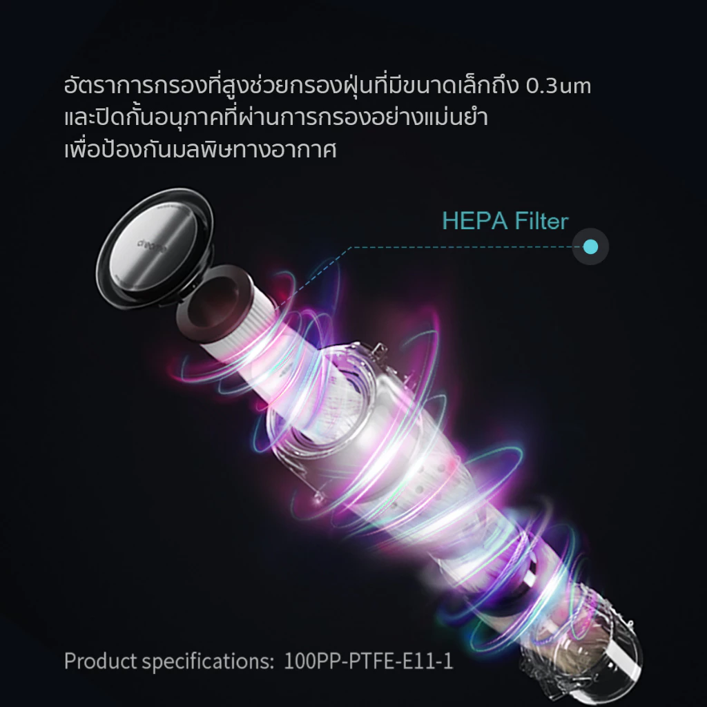 Dreame V11 SE / V12 / V12S Cordless Vacuum Cleaner HEPA Filterอุปกรณ์เสริม เครื่องดูดฝุ่น