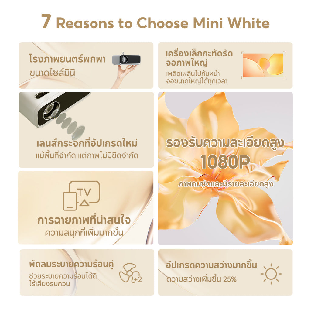 Wanbo Mini Projector White โปรเจคเตอร์ 250ANSI เครื่องฉายโปรเจคเตอ มินิโปเจคเตอร์ มินิโปรเจคเตอร์