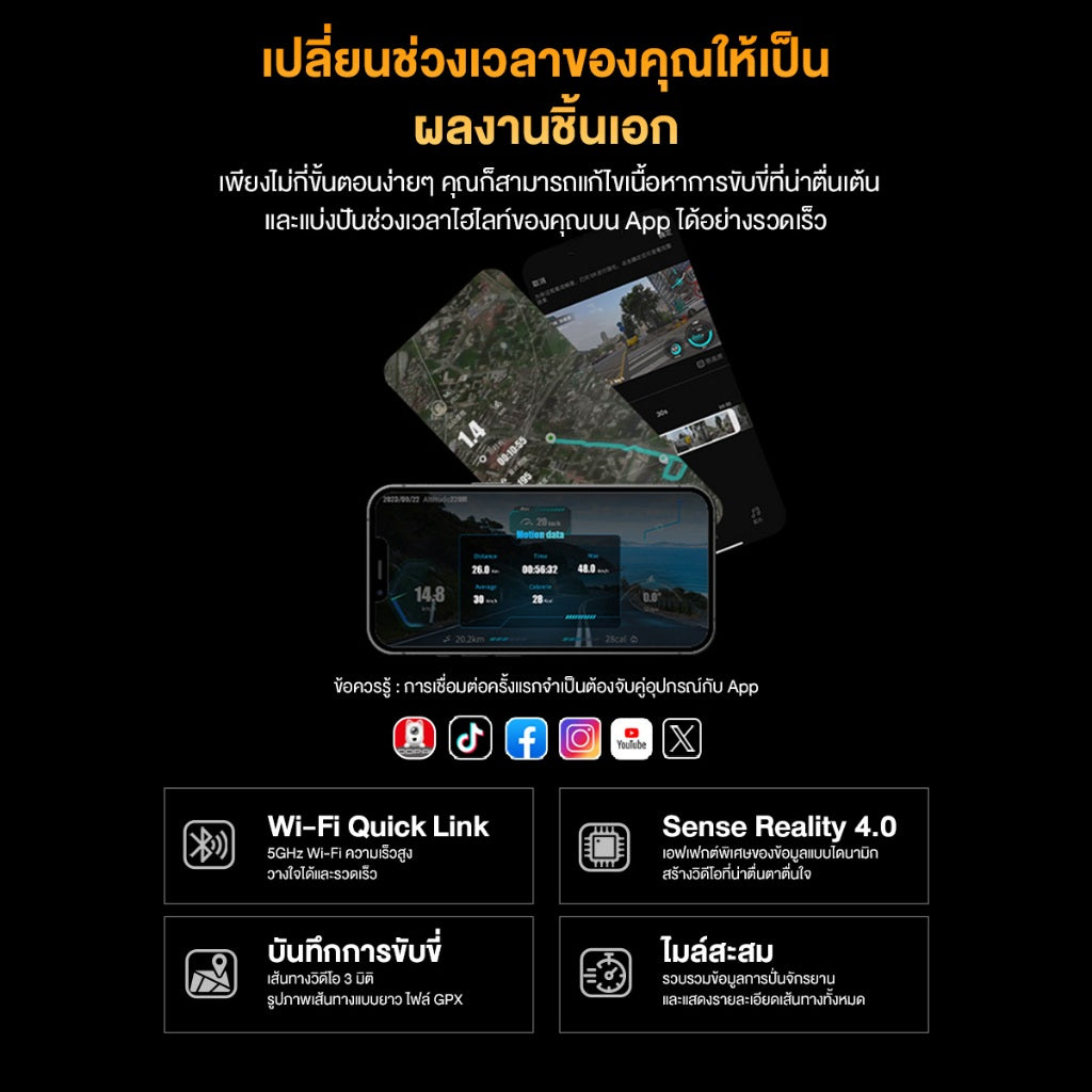 DDPAI RANGER Riding Camera กล้องขี่ 4K HD กล้องแอคชั่น กล้องติดรถยนต์ กันน้ํา สําหรับรถจักรยานยนต์และจักรยาน