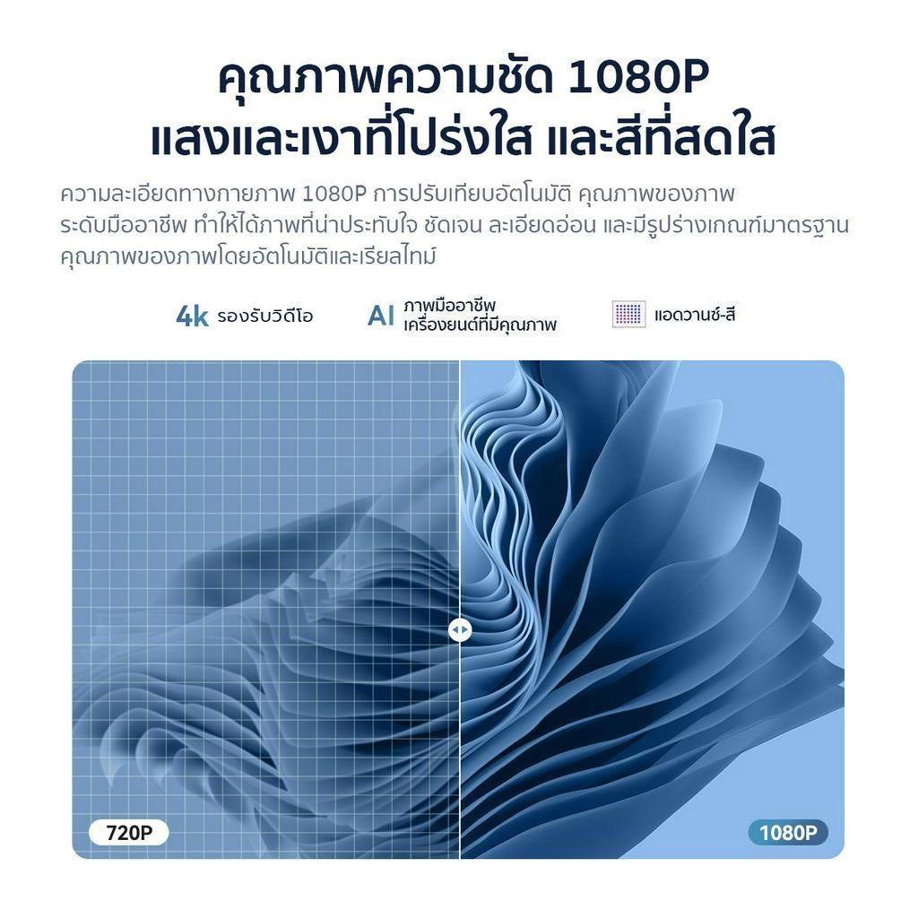 Wanbo T2 Max NEW 1080P HD Projector โปรเจคเตอร์ มินิโปรเจคเตอร์ คุณภาพระดับ Built-In Android 9.0 HIFI Sound