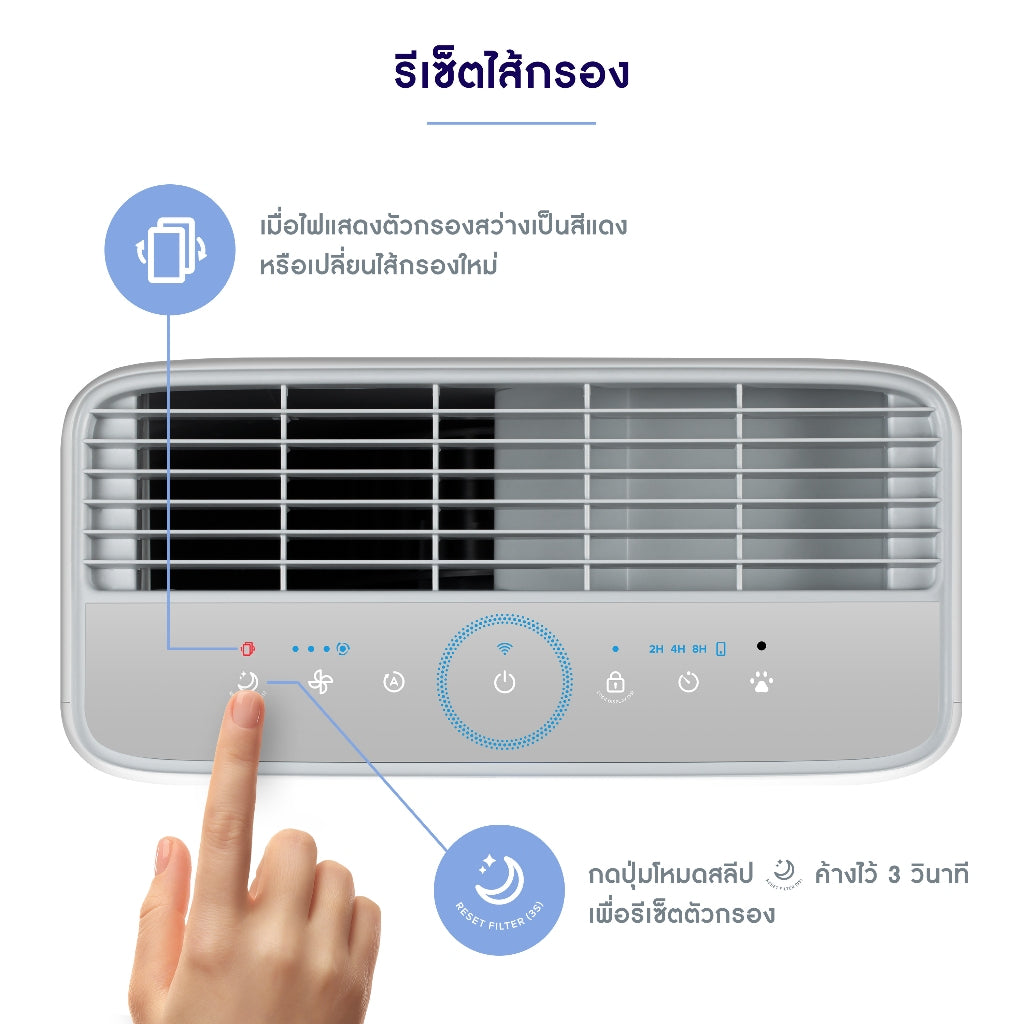 Levoit Vital 100S Filter ฟิลเตอร์เครื่องฟอกอากาศ ตัวกรองที่ถอดออกได้ สำหรับ กำจัดอนุภาคขนาด 0. 3 ไมครอนได้ 99.97%