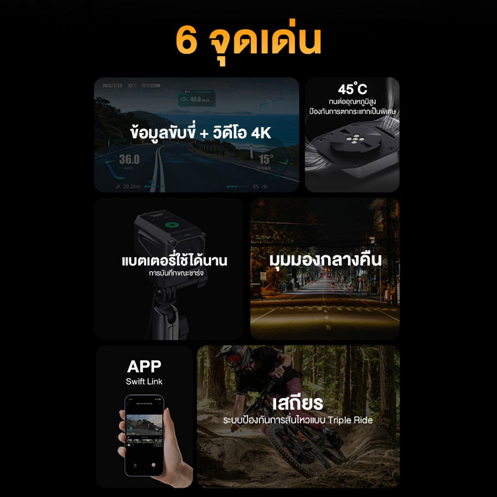 DDPAI RANGER Riding Camera กล้องขี่ 4K HD กล้องแอคชั่น กล้องติดรถยนต์ กันน้ํา สําหรับรถจักรยานยนต์และจักรยาน