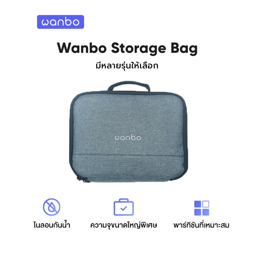 Wanbo Projector Storage Bag ถุงเก็บโปรเจคเตอร์ กระเป๋าเก็บของ T2 max T2R Max Dali1 Davinci กระเป๋าเก็บโปรเจคเตอร์แบบพกพา