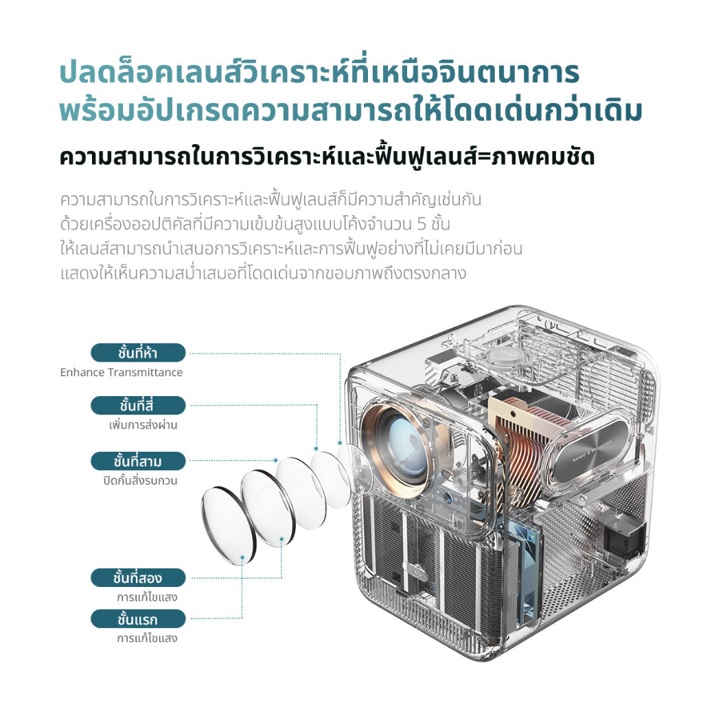 Wanbo Mozart 1 Projector 900 ANSI โปรเจคเตอร์  พกพา  โฟกัสอัตโนมัติ หลีกเลี่ยงสิ่งกีดขวางอัจฉริยะ
