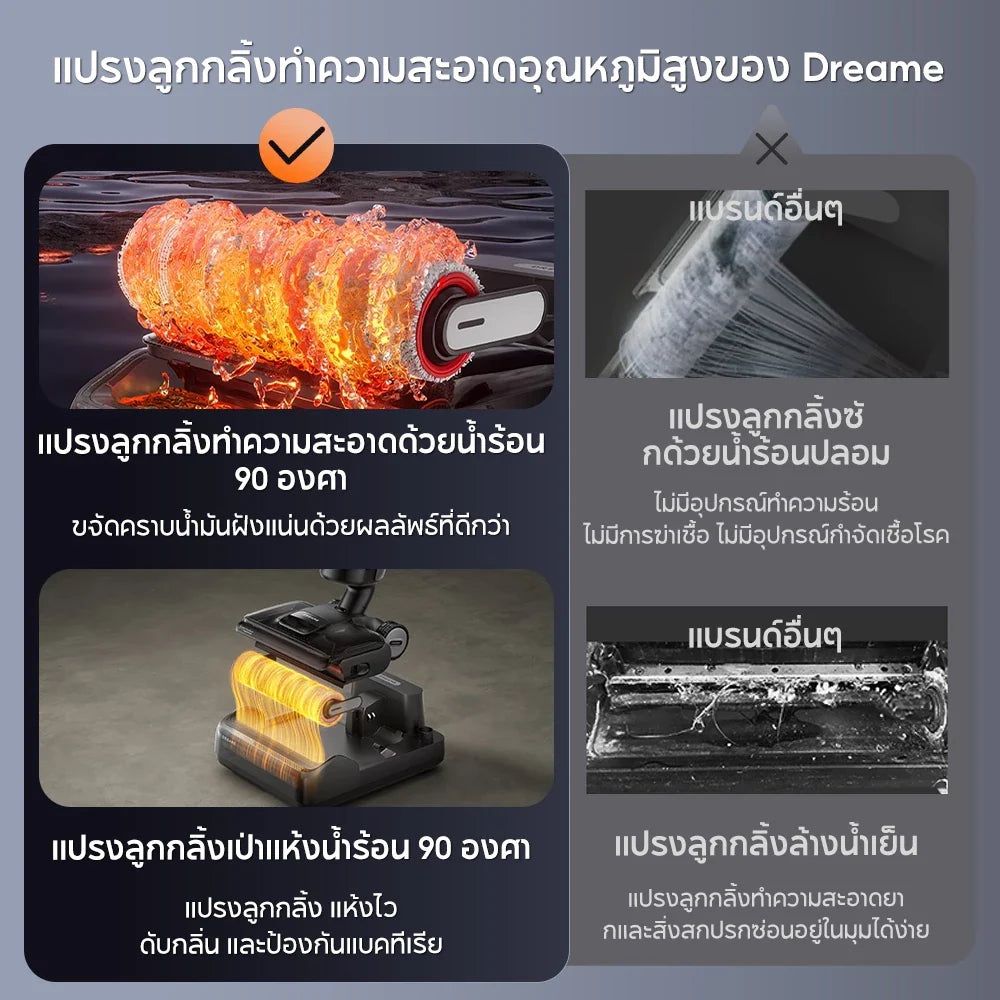 Dreame H13 Flexreach Wet and Dry Vacuum เครื่องดูดฝุ่นถูพื้น เส้นผมพันกันเป็น 0 ล้างด้วยน้ำร้อน 90℃